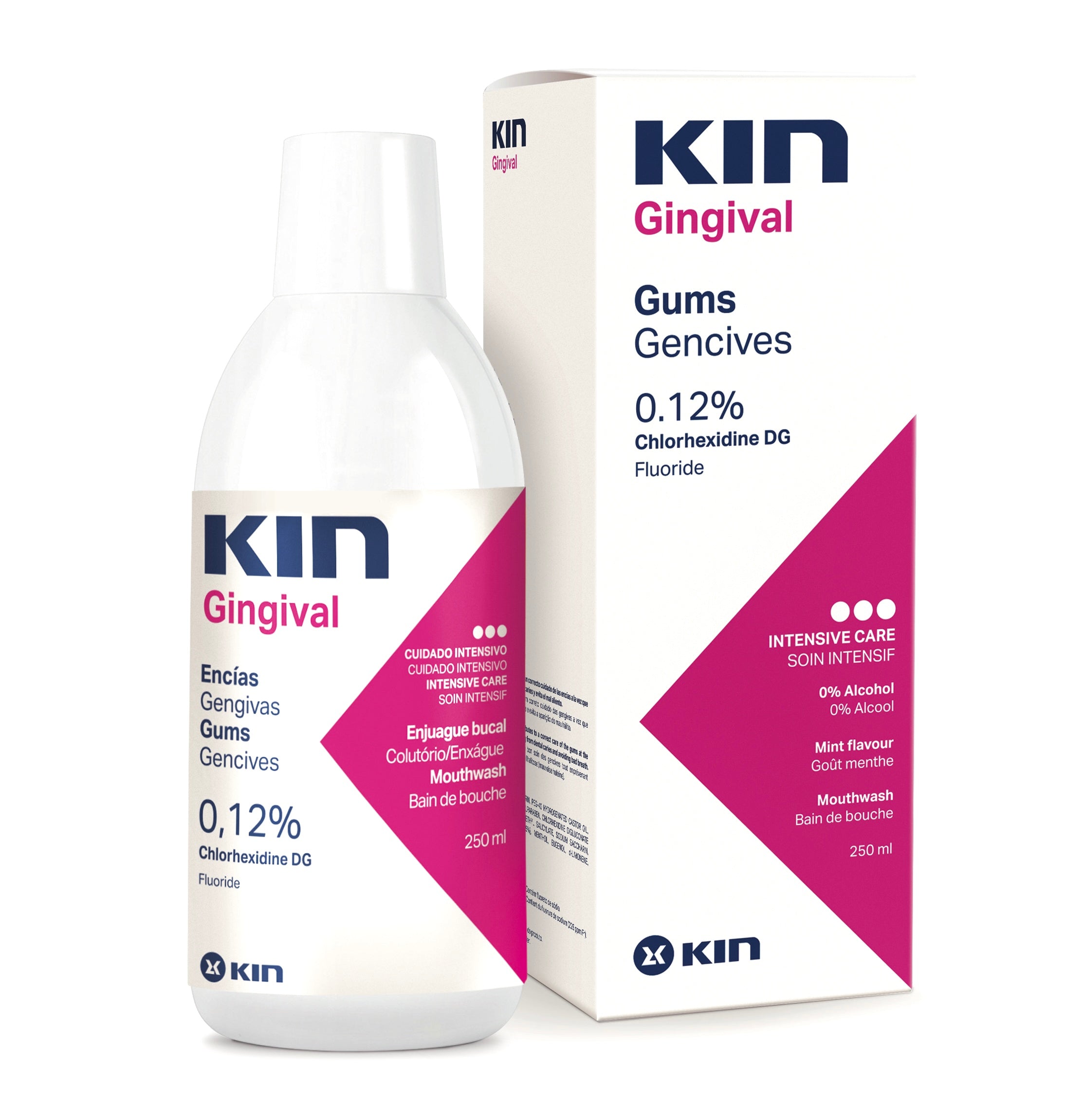 Kin Gingival Mouthwash 250ml – KINSTORE.AE