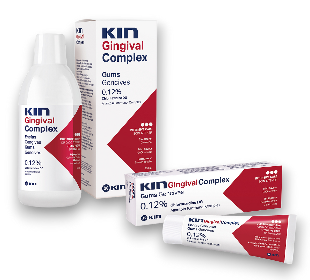 KIN GINGIVAL COMPLEX